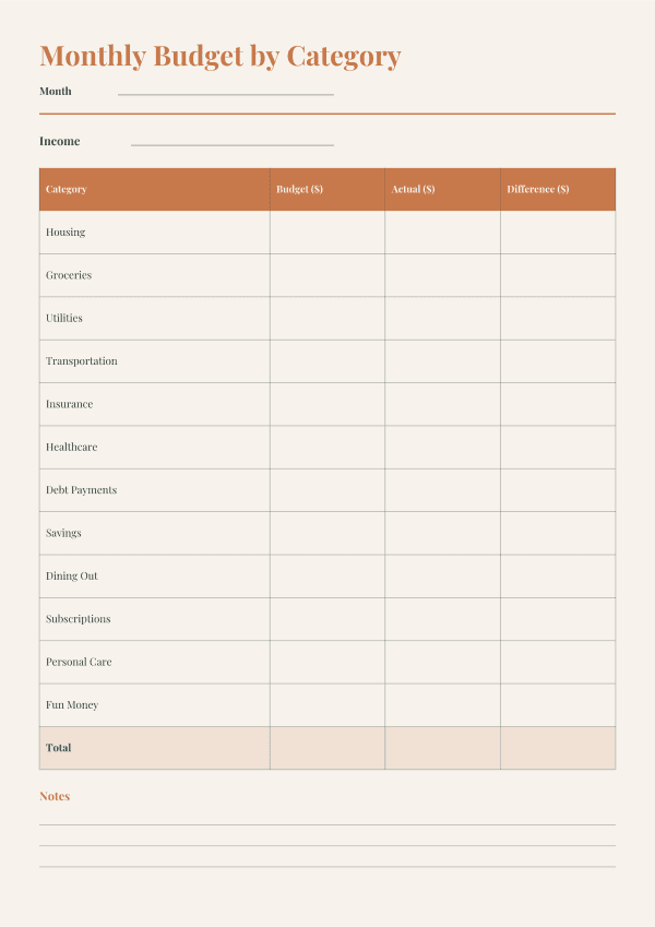 Printable Budget by Category Worksheet, Planned vs Actual Monthly Spending Tracker, Savings and Debt Planner, A4 PDF Instant Download